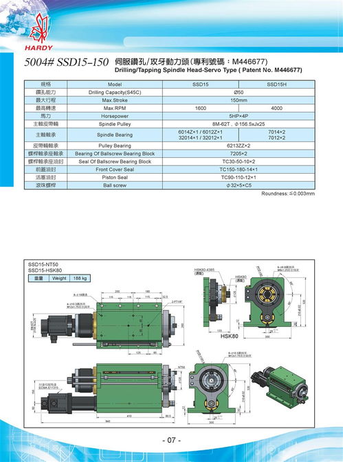 ssd15 150 nt50 臺灣翰坤hardy大孔徑伺服鉆孔動力頭ssd15