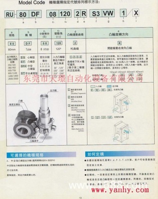 【精密鉆孔動力頭| 伺服鉆孔動力頭】價格,廠家,圖片,鉆床,東莞市天璟自動化設備-