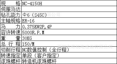 【臺灣良苙KTK伺服動力頭,主軸頭,伺服鉆孔動力頭Φ6】價格,廠家,圖片,機床主軸,無錫左崧機電設備-