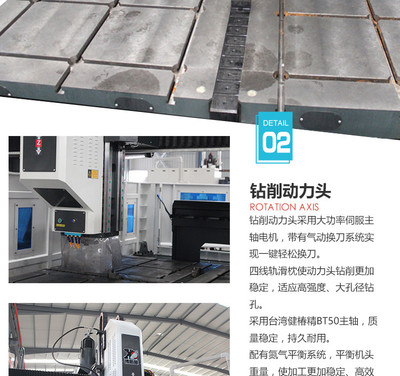 19款重型2020-環(huán)形鍛件行業(yè)用高速數(shù)控鉆銑床